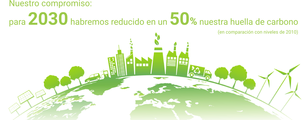 <p>Nuestro compromiso: para 2030 habremos reducido en un 50% nuestra huella de carbono <small>(en comparación con niveles de 2010)</small>.</p>